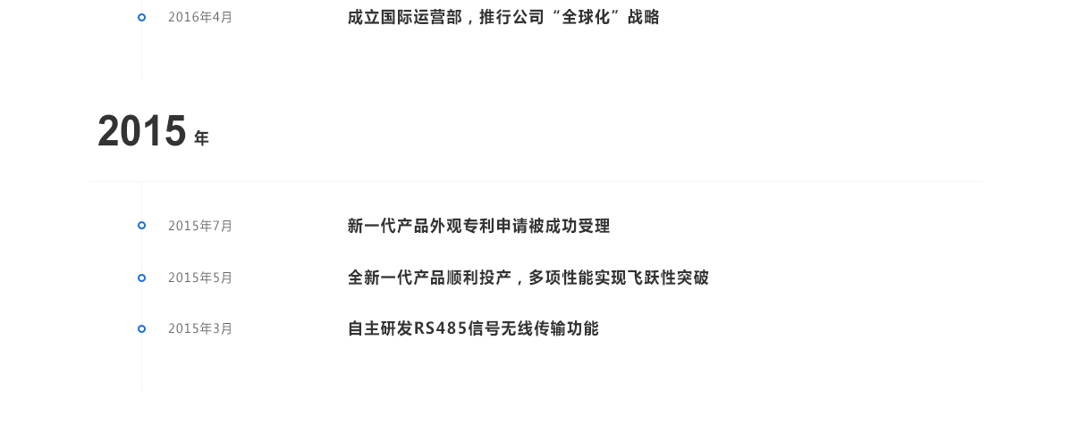 沃賽特頁面設計效果圖