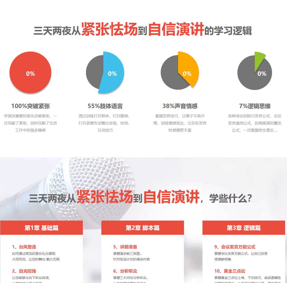 智狼邦頁面設(shè)計(jì)效果圖