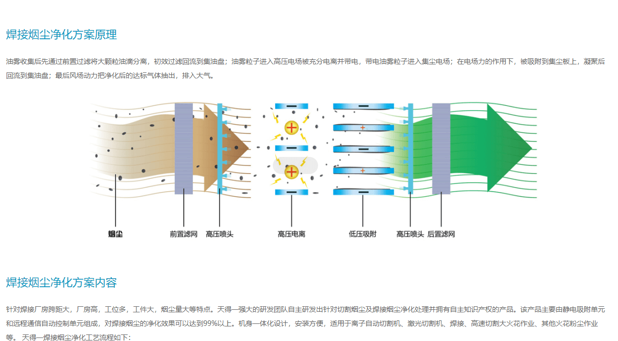 天得一頁面設(shè)計(jì)效果圖