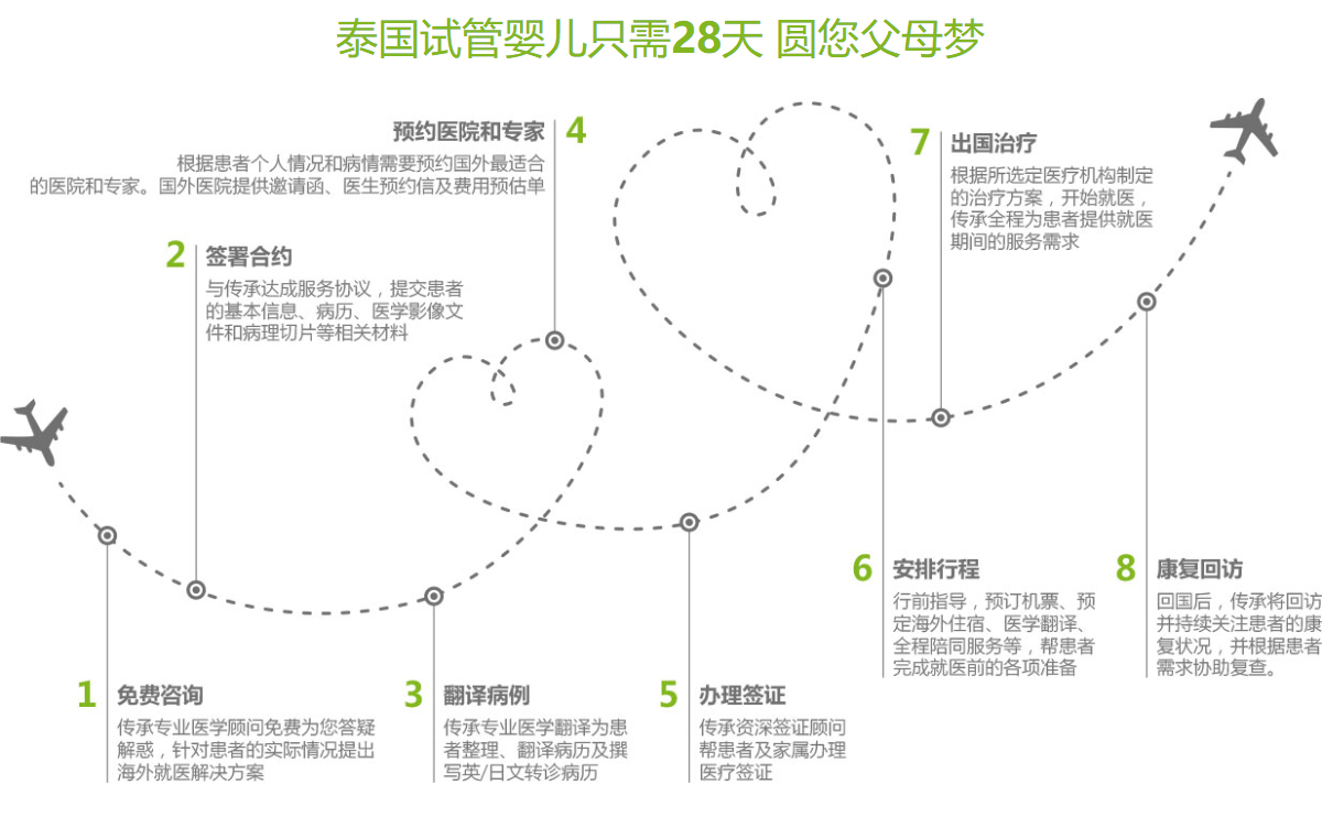 傳承海外頁(yè)面設(shè)計(jì)效果圖