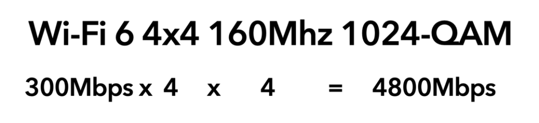 為什么你家 Wi-Fi 總是那么卡？到底是什么在影響 Wi-Fi 速度